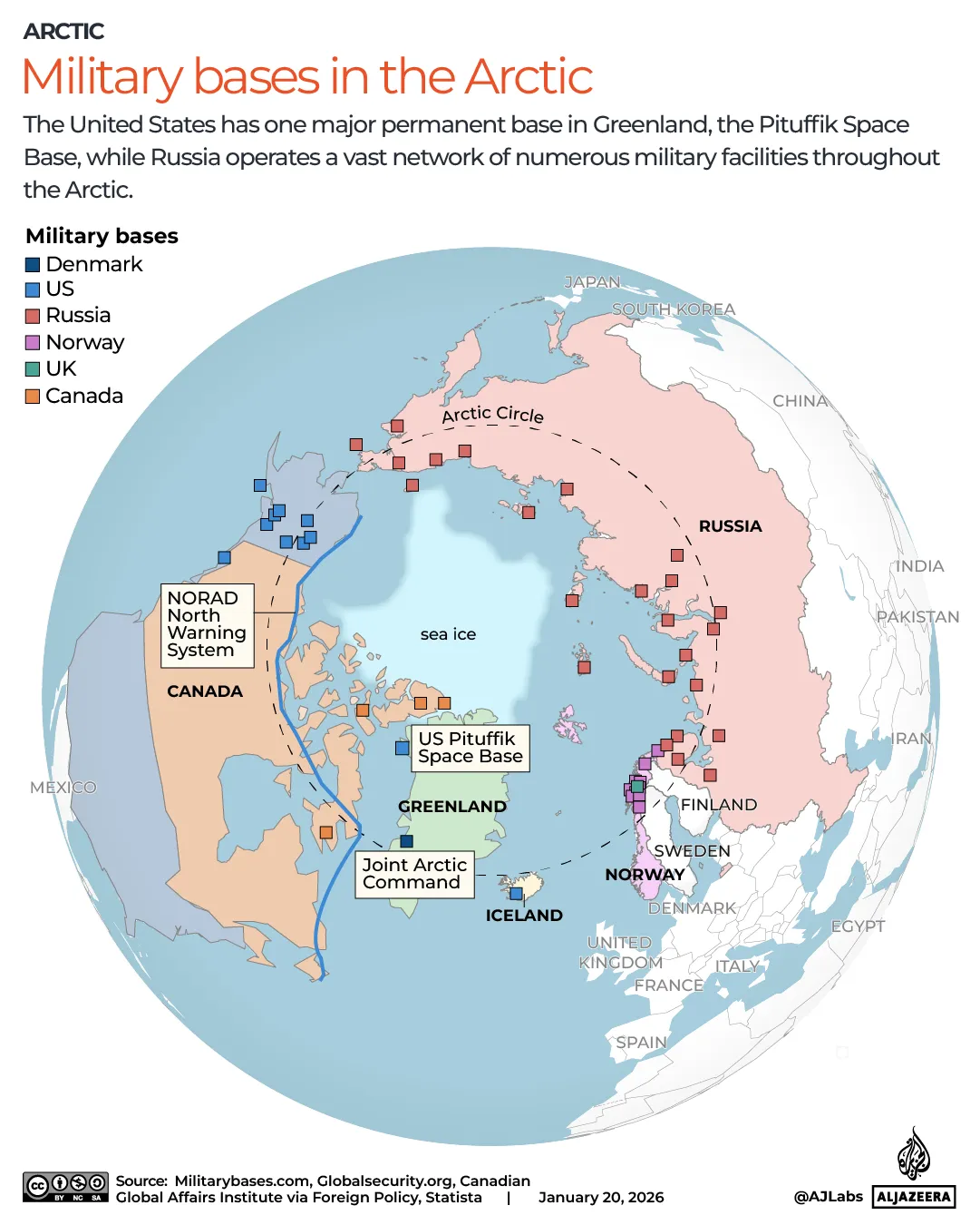 https://www.aljazeera.com/wp-content/uploads/2026/01/INTERACTIVE-GREENLAND-Military-bases-in-the-Arctic-JAN-21-2026-1768987635.png?quality=80